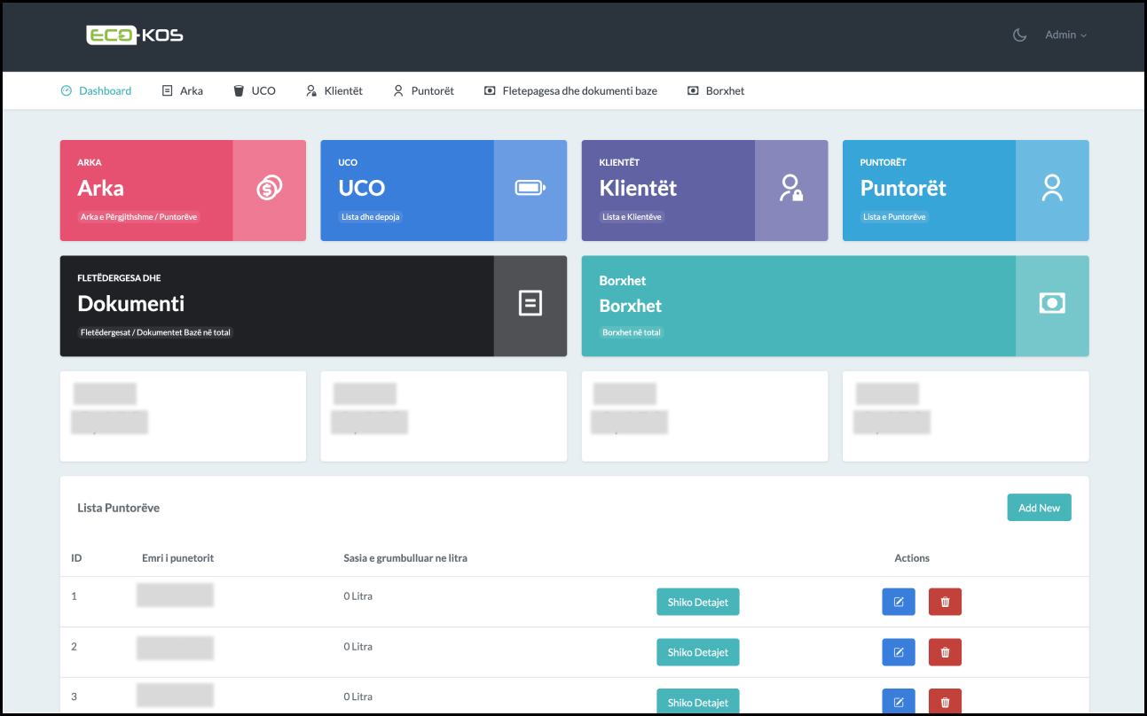 Saas Dashboard